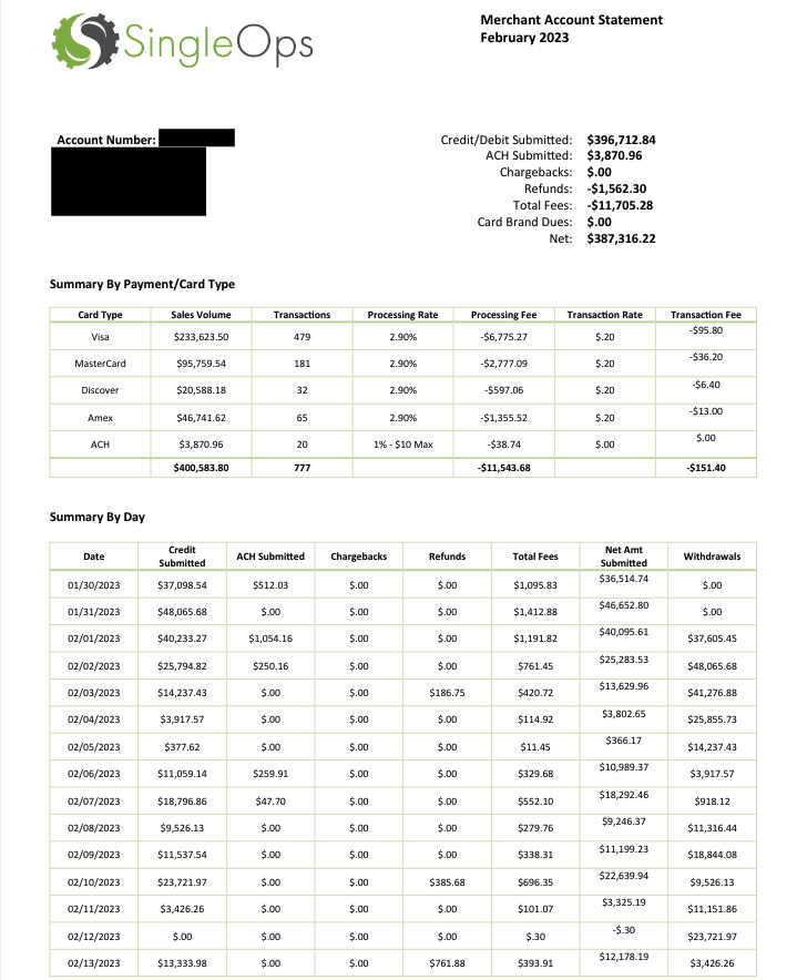 ProPay Merchant Statement Breakdown – SingleOps