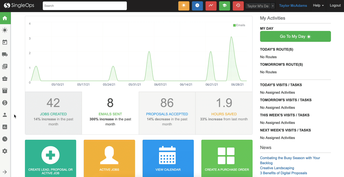 Clients & Contacts – SingleOps